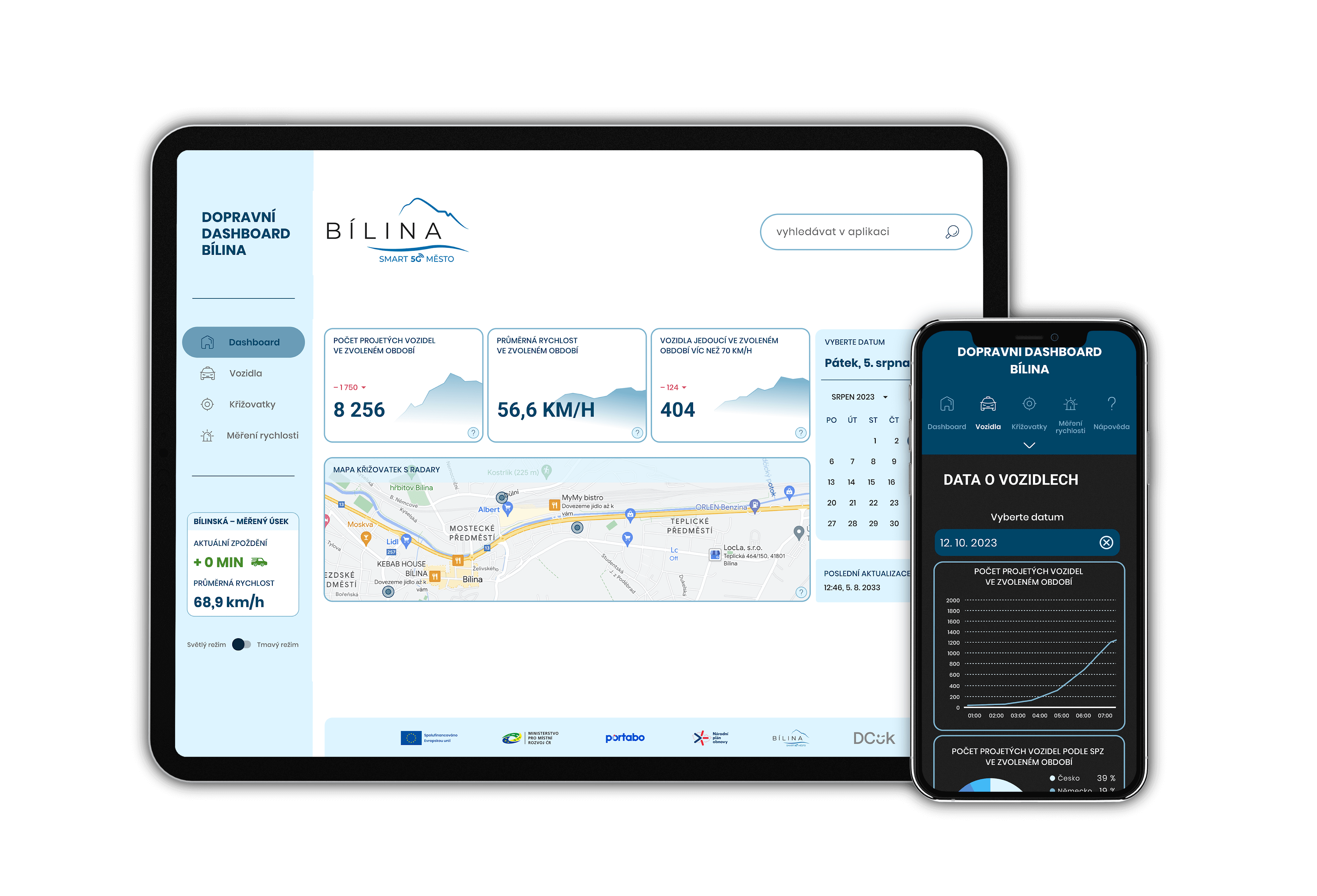 Dopravní dashboard Bílina